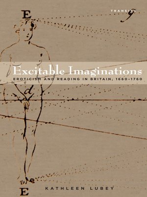 cover image of Excitable Imaginations